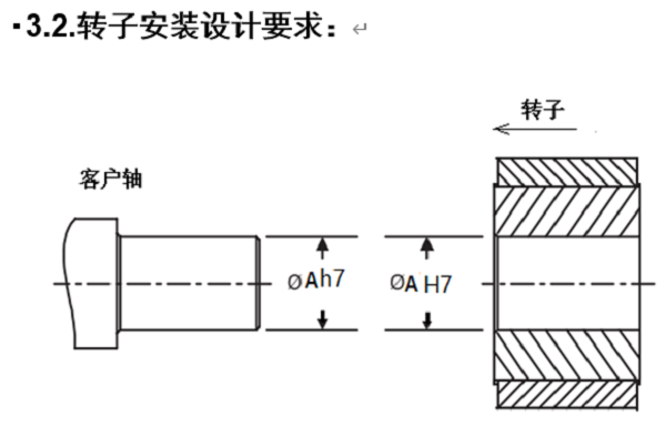 轉(zhuǎn)子.png