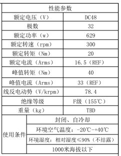 微信圖片_20230719175644.bmp